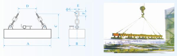 吊運鋼板用電磁鐵MW84標準系列產(chǎn)品外形圖